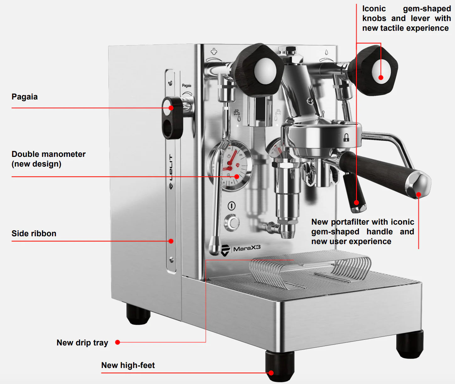 Lelit MaraX3 Pagaia Espresso Machine