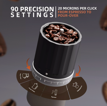 Cera CGE03 Portable Electric Coffee Grinder