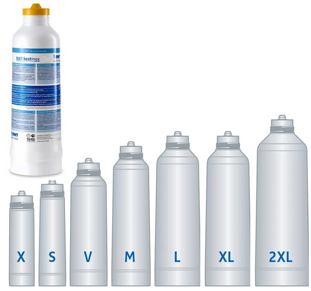 BWT Bestmax size &